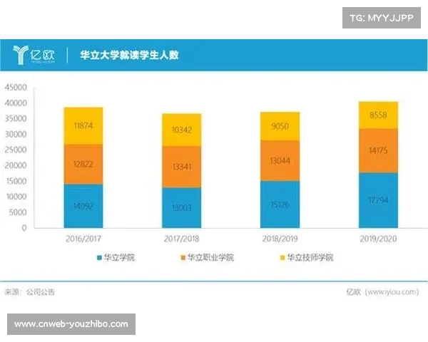 广东省超地域平衡术首次实现粤东西北球队占比超50% 广东省超地域平衡术首次实现粤东西北球队占比超50%